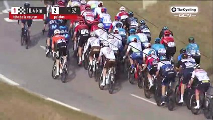 Tour de la Provence 2022 - Stage 2 [LAST 10 KM]