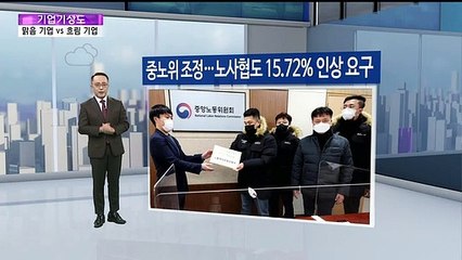 [기업기상도] 코로나 특수에 해 뜬 기업 vs 눈보라에 갇힌 기업
