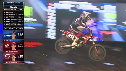 2022_สนามที่ 6 Anaheim 3 | รุ่น 250SX West - Main Event