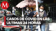 México suma 579 nuevas muertes y 26 mil 247 casos de covid-19 en 24 horas