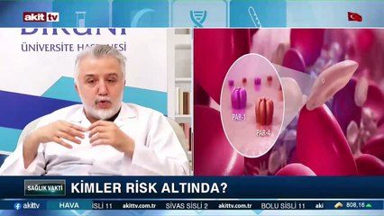 Koroner arter hastalığının belirtileri