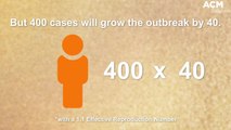 Will the pandemic be over once the 80 per cent vaccine target is reached? - August 2021 - ACM