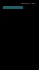 Copy of Daily Digest template (updated)