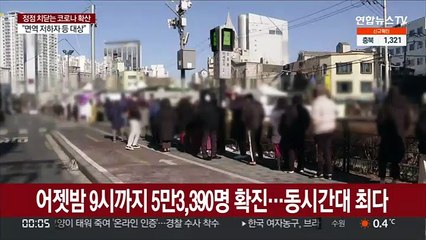 어젯밤 9시까지 5만3,390명 확진…동시간대 또 최다