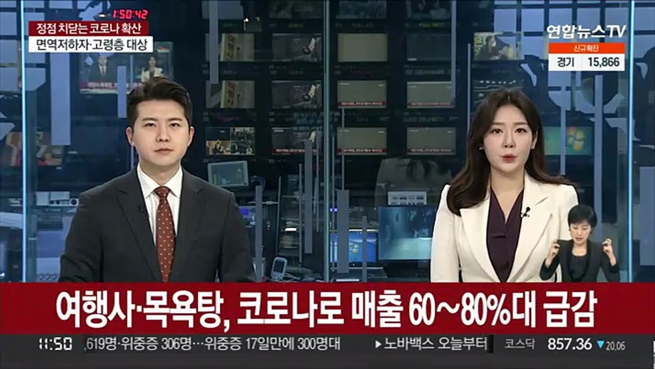 여행사·목욕탕, 코로나로 매출 60∼80%대 급감
