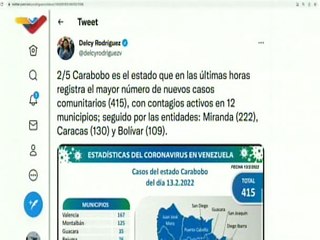 COVID-19 | Venezuela registró 1.221 casos comunitarios, 7 importados y 486.500 pacientes recuperados