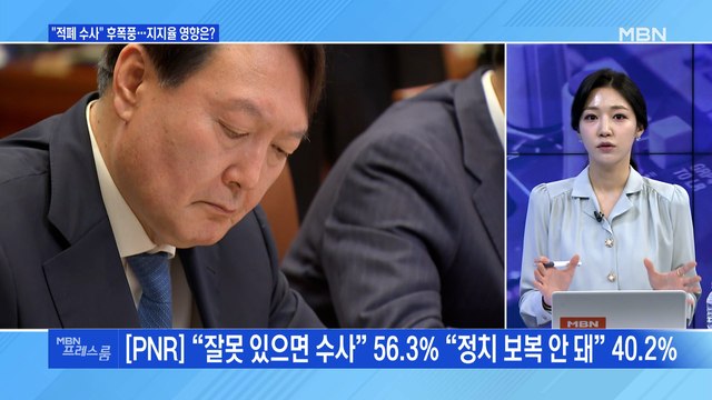 [MBN 프레스룸] 적폐 수사 후폭풍…지지율 영향은?