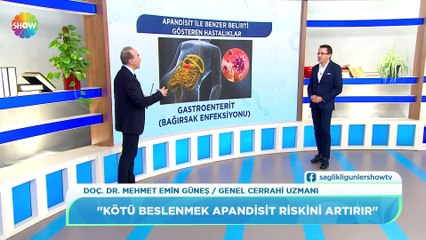 Dr. Ender Saraç ile Sağlıklı Günler 179. Bölüm | 4 Şubat 2022