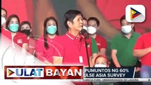 Ibang presidential candidates, hindi nababahala sa resulta ng pinakabagong Pulse Asia Survey; BBM, pumuntos ng 60%