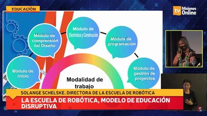 La escuela de Robótica, modelo de educación disruptiva