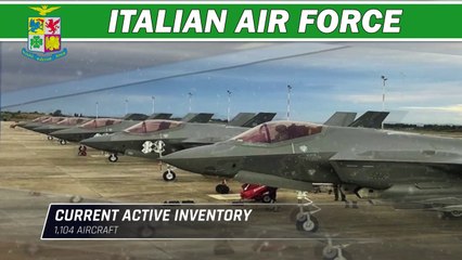 ITALIAN AIR FORCE (2022)