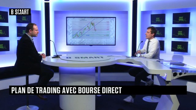SMART BOURSE - Plan de trading du lundi 14 février 2022