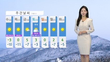 [날씨] 정월 대보름 강추위 기승...아침까지 중부 눈 날림 / YTN