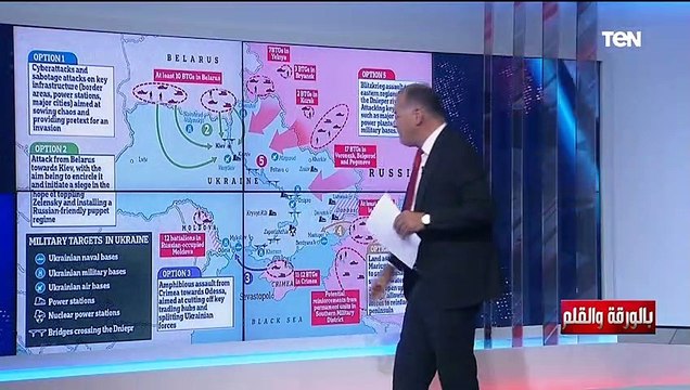 هل تندلع الحرب بين روسيا وأوكرانيا الأربعاء المقبل؟ الديهي يرصد خطط سيناريوهات الحرب
