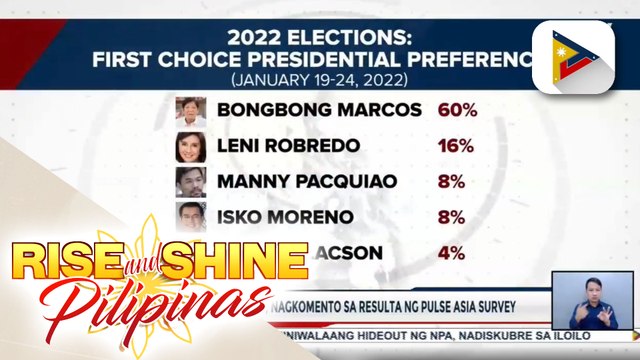 Presidential candidates, nagkomento sa resulta ng Pulse Asia survey; Ilang kandidato, tiwalang mababago pa ang resulta ng mga susunod na survey