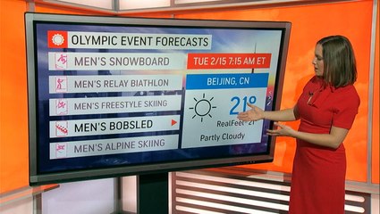 Quiet but very cold for Tuesday's Olympic forecast