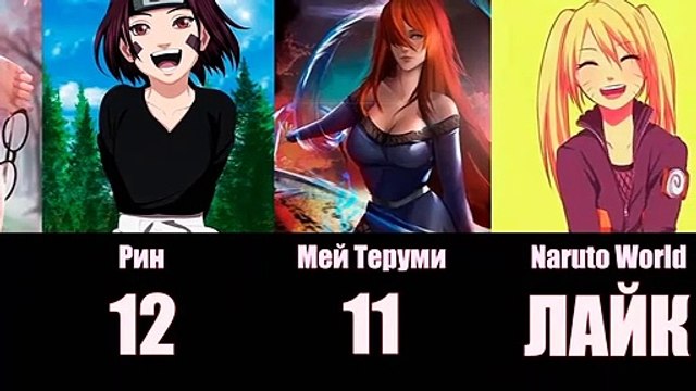 Топ 20 самых красивых девушек в аниме Наруто