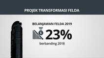 [INFOGRAFIK] Projek Transformasi FELDA
