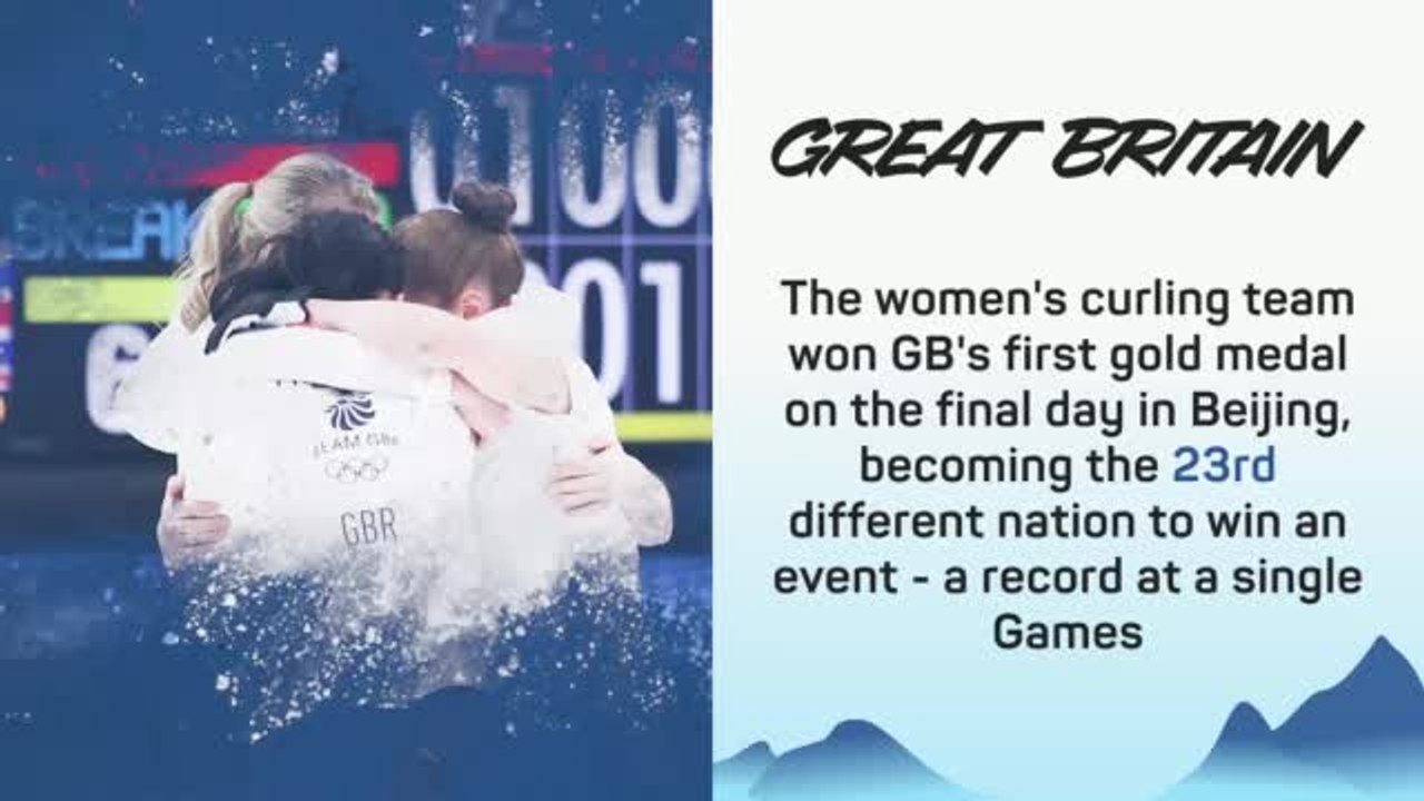 Winter Olympics: Day 16 in Numbers