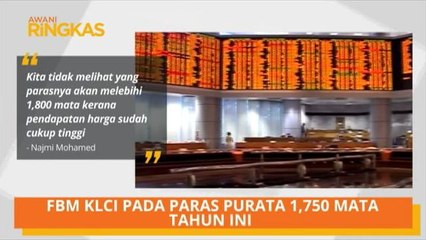 AWANI Ringkas (6:00PM)