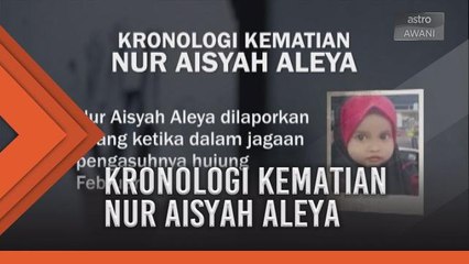 [Infografik]: Kronologi kematian Nur Aisyah Aleya