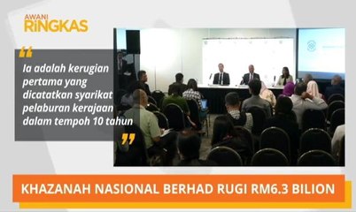 AWANI Ringkas (6:00PM)