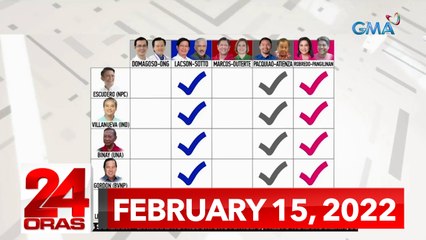 24 Oras Express: February 15, 2022 [HD]