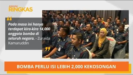 AWANI Ringkas (6:00PM)