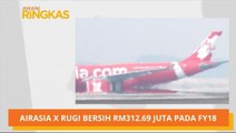 AWANI Ringkas (12:00AM)