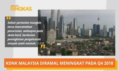 AWANI Ringkas (12:00AM)