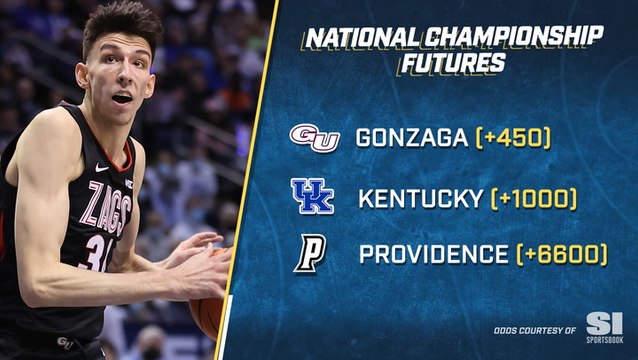 College Basketball National Championship Futures Odds