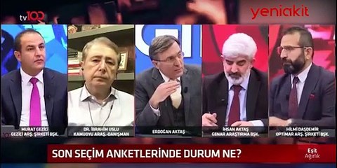 Son ankette dikkat çeken sonuçlar
