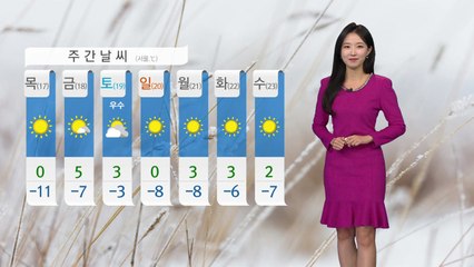 [날씨] 오늘, 어제보다 더 추워...낮에도 영하권 / YTN