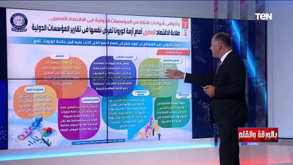 انفوجراف رائع يكشف كيف حققت مصر معدل النمو الأعلى عالميا خلال 2021