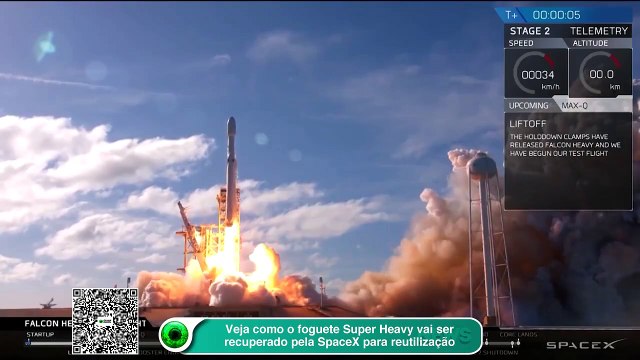 Veja como o foguete Super Heavy vai ser recuperado pela SpaceX para reutilização