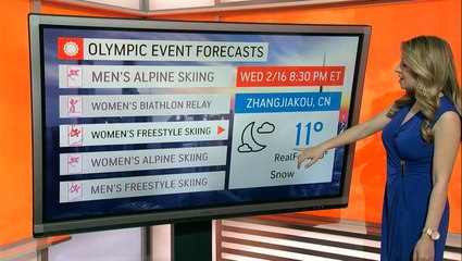 Download Video: Chilly forecast for the upcoming Winter Olympics events