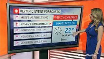 Chilly forecast for the upcoming Winter Olympics events