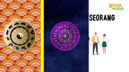 Cari Tahu Sifat Seseorang dari Golongan Darah Yuk!