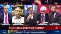 Optimar Araştırma Şirketi Başkanı Hilmi Daşdemir, canlı yayında son anketin sonuçlarını açıkladı.