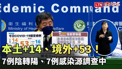 本土+14、境外+53！ 7例陰轉陽、7例感染源調查中
