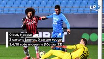 OM : quatre joueurs à relancer contre Qarabag