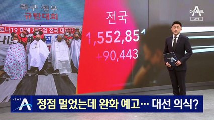 코로나 ‘정점’ 멀었는데 거리두기 완화 예고…대선 의식?
