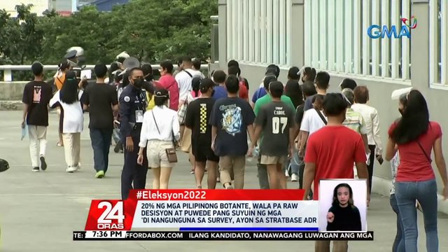 Stratbase ADR: Pinagsanib na pwersa ng Marcos at Duterte voters, malaking bagay sa kandidatura ni Bongbong Marcos | 24 Oras