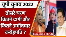 UP Election 2022: तीसरे चरण में कितने उम्मीदवार दागी और करोड़पति ? | ADR Report | वनइंडिया हिंदी