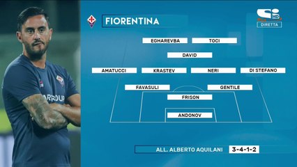Primavera: Fiorentina 3-1 Inter - Sintesi HD