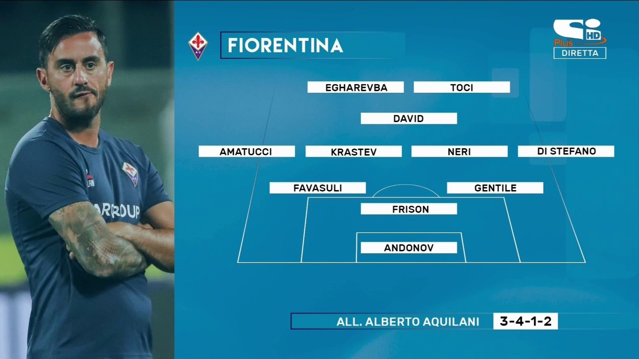 Primavera: Fiorentina 3-1 Inter - Sintesi HD