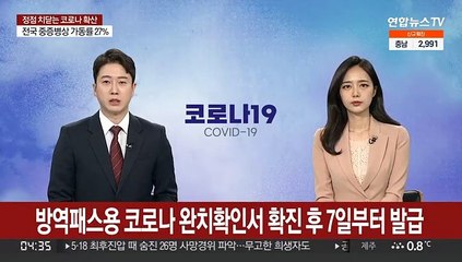 방역패스용 코로나 완치확인서 확진 후 7일부터 발급