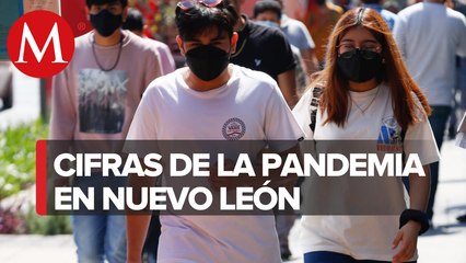 Nuevo León reporta 655 casos y 21 muertes por covid-19 en las últimas 24 horas