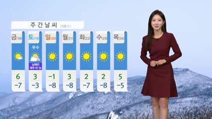 [날씨] 오늘 강추위 절정...대기 건조, 화재 유의 / YTN