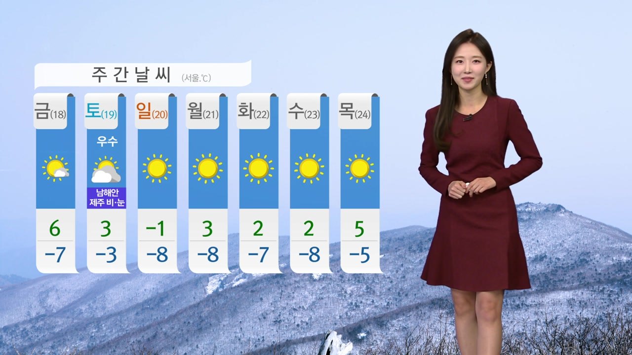 [날씨] 오늘 강추위 절정...대기 건조, 화재 유의 / YTN